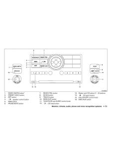 Nissan-Pathfinder-III-3-owners-manual page 232 min