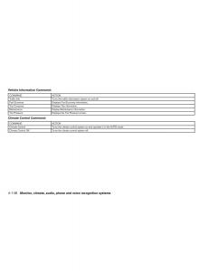 Nissan-Pathfinder-III-3-owners-manual page 321 min