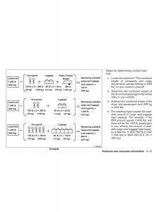 Nissan-Pathfinder-III-3-owners-manual page 454 min