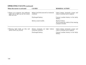 Renault-Megane-II-2-owners-manual page 219 min