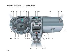 Renault-Megane-II-2-owners-manual page 53 min