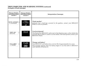 Renault-Megane-II-2-owners-manual page 84 min