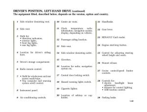 Renault-Scenic-II-2-owners-manual page 56 min