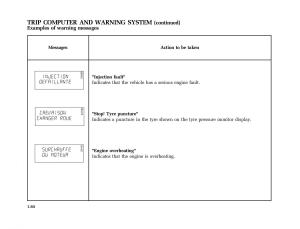 Renault-Scenic-II-2-owners-manual page 75 min