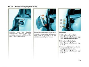 Renault-Twingo-I-1-owners-manual page 120 min