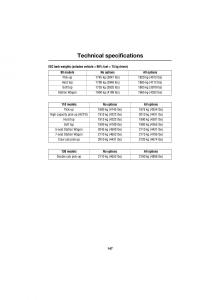 Land-Rover-Defender-III-gen-owners-manual page 124 min