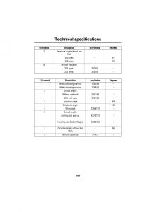 Land-Rover-Defender-III-gen-owners-manual page 126 min