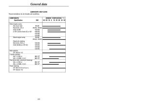 Land-Rover-Defender-II-gen-owners-manual page 155 min