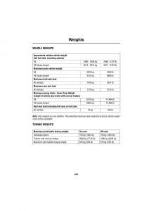 Land-Rover-Range-Rover-III-3-L322-owners-manual page 291 min