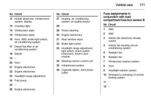 Opel-Zafira-B-owners-manual page 171 min