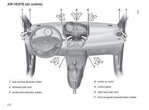 Renault-Twingo-II-2-owners-manual page 103 min