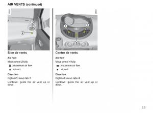 Renault-Twingo-II-2-owners-manual page 104 min