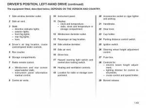 Renault-Twingo-II-2-owners-manual page 50 min