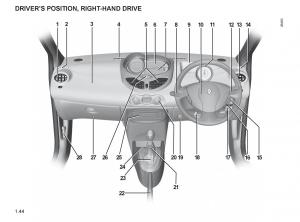 Renault-Twingo-II-2-owners-manual page 51 min