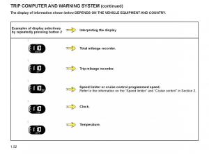 Renault-Twingo-II-2-owners-manual page 59 min