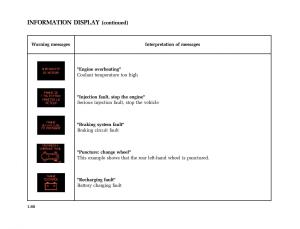 Renault-Vel-Satis-owners-manual page 69 min