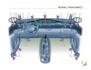 Renault-Espace-III-3-owners-manual page 70 min