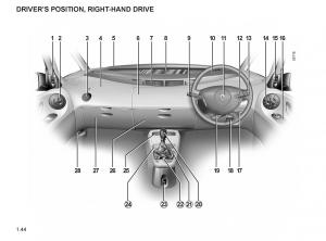 Renault-Espace-IV-4-owners-manual page 53 min