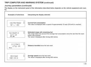 Renault-Espace-IV-4-owners-manual page 64 min