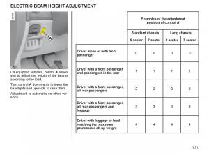 Renault-Espace-IV-4-owners-manual page 80 min