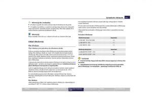 Skoda-Roomster-instrukcja-obslugi page 173 min