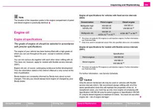 manual--Skoda-Superb-I-1-owners-manual page 206 min