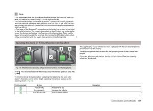 Skoda-Superb-II-2-owners-manual page 109 min