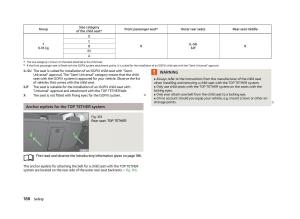 Skoda-Superb-II-2-owners-manual page 190 min