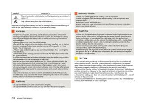 Skoda-Superb-II-2-owners-manual page 212 min