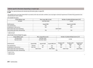 Skoda-Superb-II-2-owners-manual page 250 min