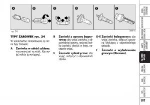 Alfa-Romeo-159-instrukcja-obslugi page 199 min