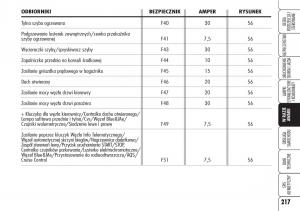 Alfa-Romeo-159-instrukcja-obslugi page 219 min