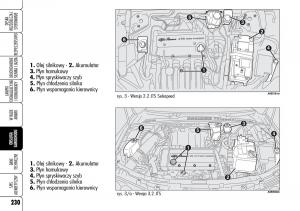 Alfa-Romeo-159-instrukcja-obslugi page 232 min