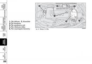 Alfa-Romeo-159-instrukcja-obslugi page 234 min