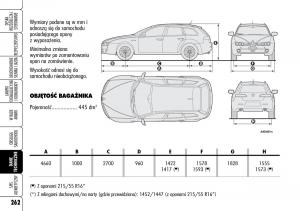 Alfa-Romeo-159-instrukcja-obslugi page 264 min