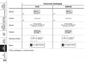 Alfa-Romeo-159-instrukcja-obslugi page 274 min