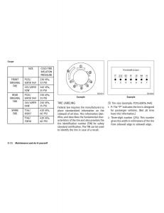 Infiniti-G-V37-Coupe-owners-manual page 372 min