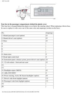 Volvo-S60-owners-manual page 226 min