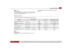 Skoda-Yeti-instrukcja-obslugi page 113 min