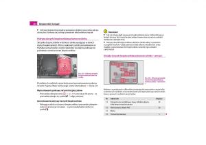 Skoda-Yeti-instrukcja-obslugi page 264 min