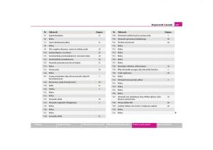 Skoda-Yeti-instrukcja-obslugi page 265 min