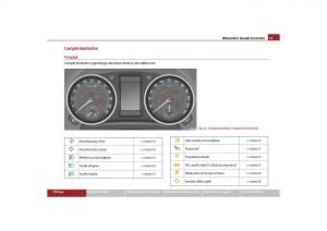 Skoda-Yeti-instrukcja-obslugi page 35 min