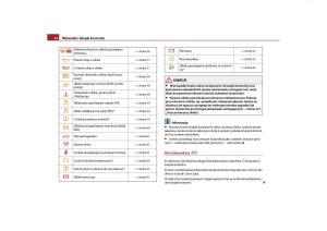 Skoda-Yeti-instrukcja-obslugi page 36 min