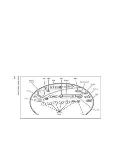 manual--Ford-Taurus-III-3-owners-manual page 168 min