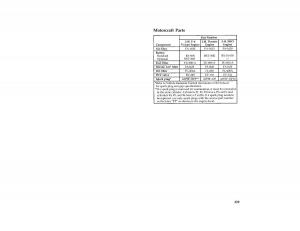 manual--Ford-Taurus-III-3-owners-manual page 326 min