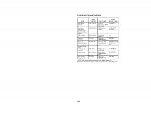 manual--Ford-Taurus-III-3-owners-manual page 327 min