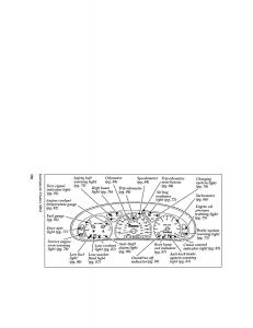 manual--Ford-Taurus-III-3-owners-manual page 341 min