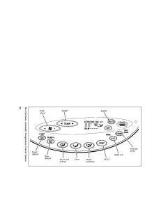 manual--Ford-Taurus-III-3-owners-manual page 96 min