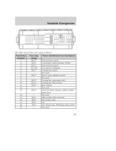 Ford-Taurus-IV-4-owners-manual page 161 min