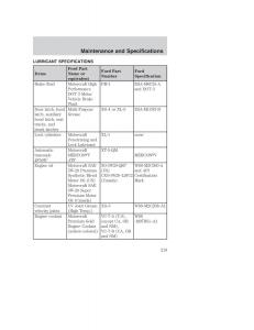 Ford-Taurus-IV-4-owners-manual page 219 min